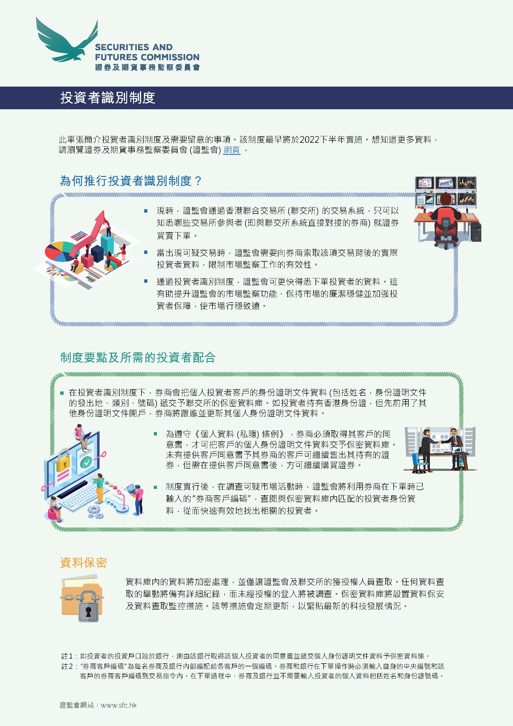 HKID_regime_leaflet_Chi_Aug_2022